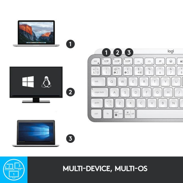 LOGITECH MX Keys Mini Bluetooth Illuminated Keyboard - PALE GREY - SLO-g