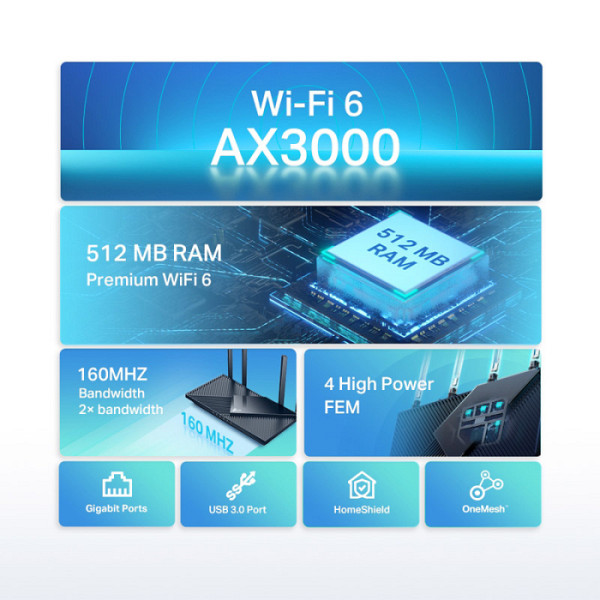 TP-LINK Archer AX55 AX3000 Dual Band Gigabit Wi-Fi 6 Router brezžični usmerjevalnik-router / dostopna točka - AP
