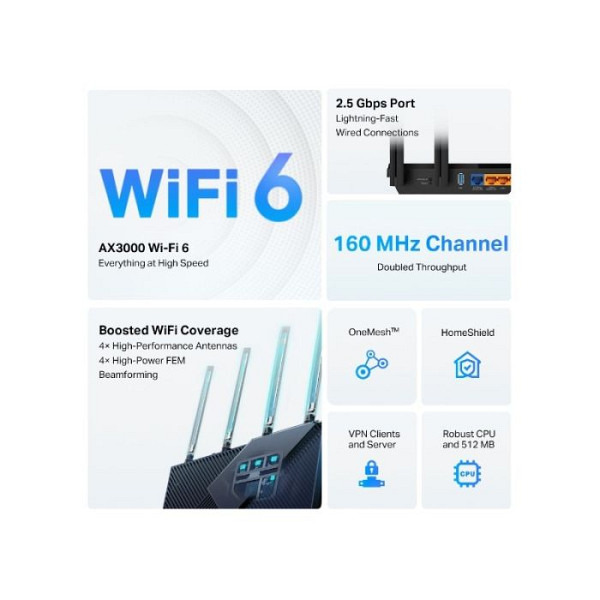 TP-LINK Archer AX55 Pro AX3000 Multi-Gigabit Dual Band WiFi 6 2.5Gbps brezžični usmerjevalnik-router / dostopna točka