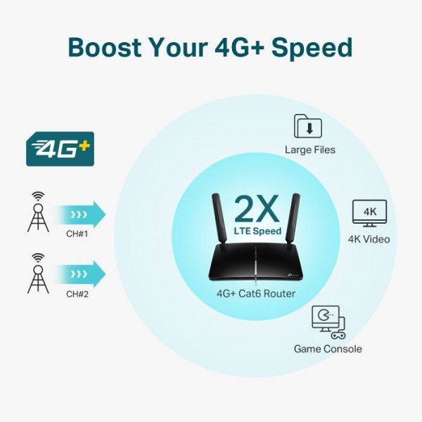 TP-LINK Archer MR600 AC1200 Dual Band SIM kartica Gigabit 4G + Cat 6 brezžični usmerjevalnik