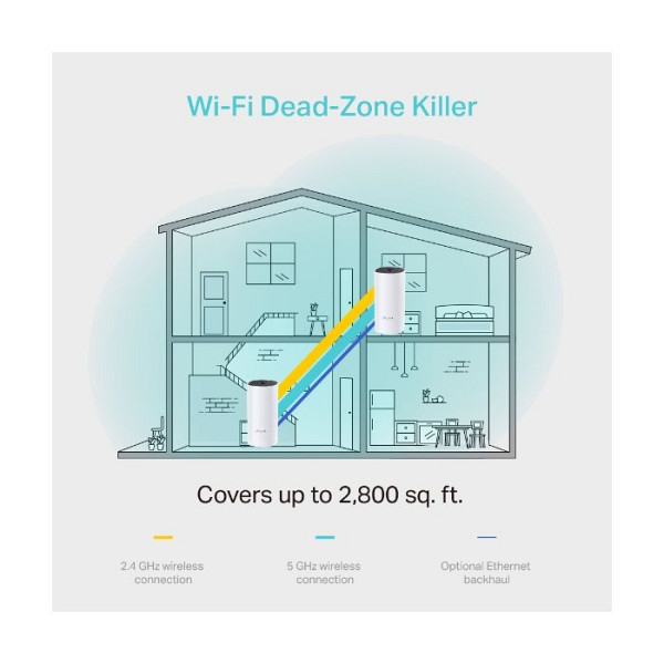 TP-LINK Deco M4 (2-pack) AC1200 Dual Band 2x Gigabit brezžični usmerjevalnik - router / dostopna točka-AP