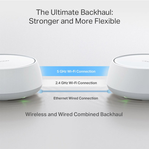 TP-LINK Deco BE22 (2-pack) BE3600 Wi-Fi 7 Mesh brezžični usmerjevalnik router / dostopna točka