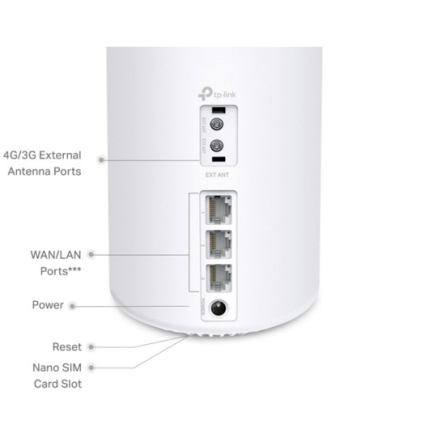TP-LINK Deco X10-4G (1 pack) domači Mesh 4G+ WiFi 6