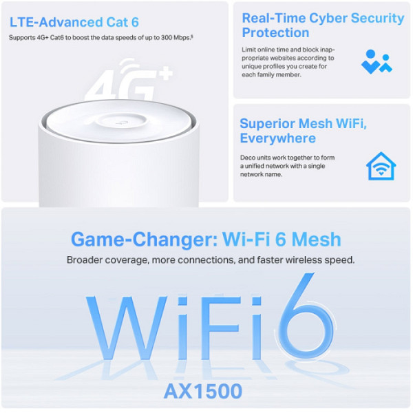 TP-LINK Deco X10-4G (1 pack) domači Mesh 4G+ WiFi 6