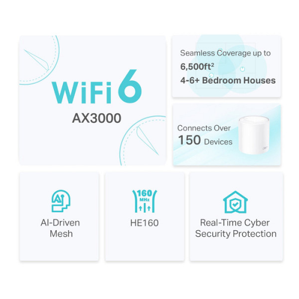 TP-LINK Deco X50 AX3000 WiFi 6 Mesh 3-pack usmerjevalnik