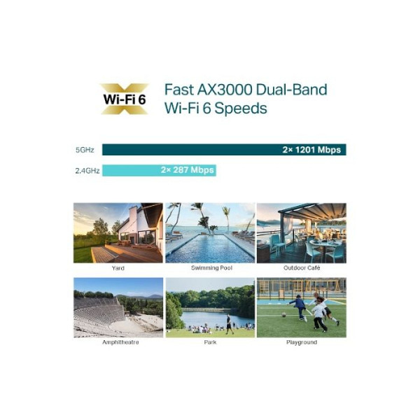 TP-LINK EAP650-OUTDOOR AX3000 WiFi6 2.4/5 GHz notranje/zunanja dostopna točka