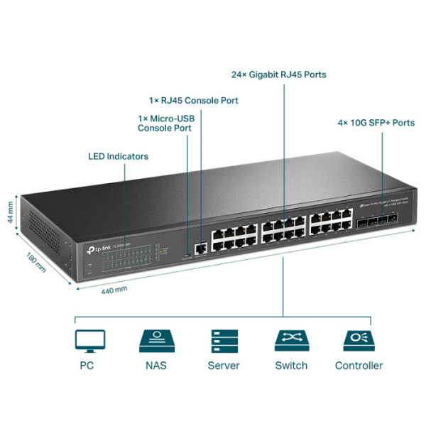 TP-LINK JetStream SG3428X 28-port 24x Gigabit RJ45 4x 10GE SFP+ L2+ Managed mrežno stikalo switch