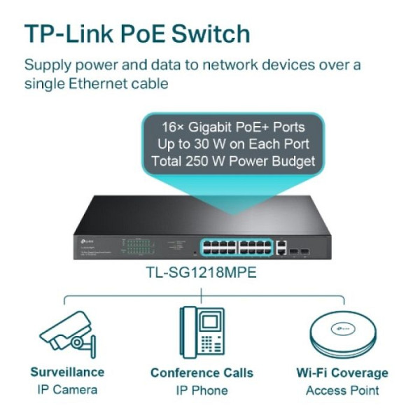 TP-LINK JetStream TL-SG1218MPE 18-port 16x Gigabit PoE+ RJ45 2x Gigabit SFP Easy Smart mrežno stikalo switch