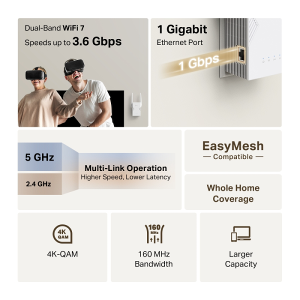 TP-LINK RE225BE BE3600 Wi-Fi7 Gigabit ojačevalec extender