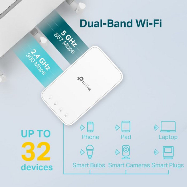 TP-LINK RE300 AC1200 Mesh Wi-Fi ojačevalec extender