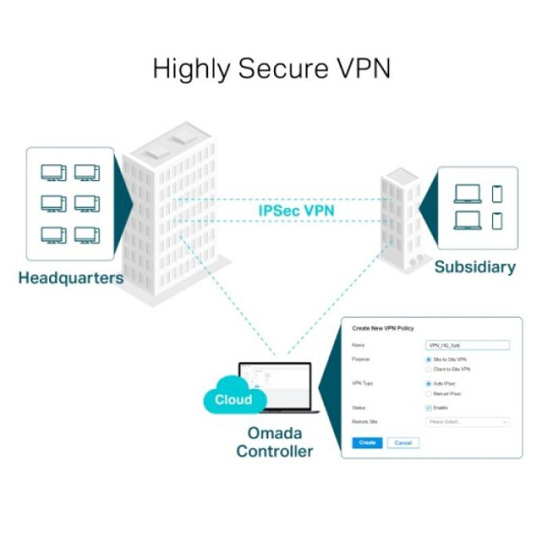 TP-LINK SafeStream TL-ER7206 Gigabit Multi-WAN VPN usmerjevalnik-router