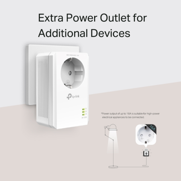 TP-LINK TL-PA7017P KIT AV1000 powerline starter kit adapter