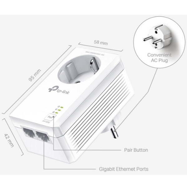 TP-LINK TL-PA7027P KIT AV1000 2xGigabit powerline adapter