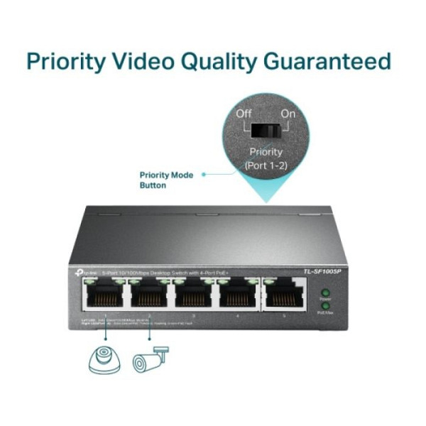 TP-LINK TL-SF1005P 5-port 10/100Mbps (4x PoE+) RJ45 mrežno stikalo switch