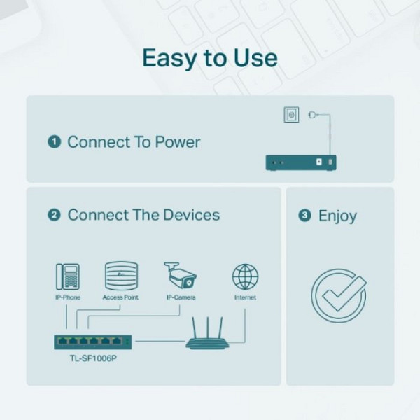TP-LINK TL-SF1006P 6-port 10/100Mbps (4x PoE+) RJ45 Smart mrežno stikalo switch