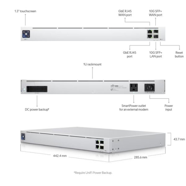 Ubiquiti Gateway UXG-Pro