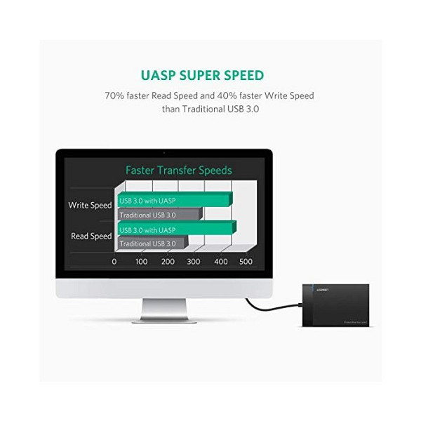Ugreen 2.5 USB 3.0 na SATA HDD ohišje - box