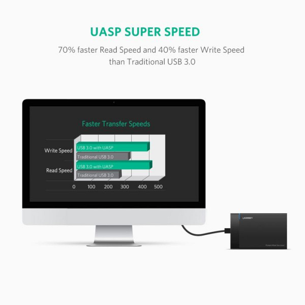 Ugreen 2.5 USB 3.0 na SATA HDD ohišje - box