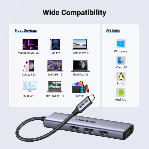 Ugreen 5-v-1 USB-C Hub (100 W PD, 4K@30Hz HDMI)