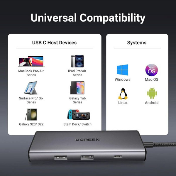 Ugreen 7v1 USB-C Hub (10Gbps USB 3.2, 4K@30Hz HDMI)
