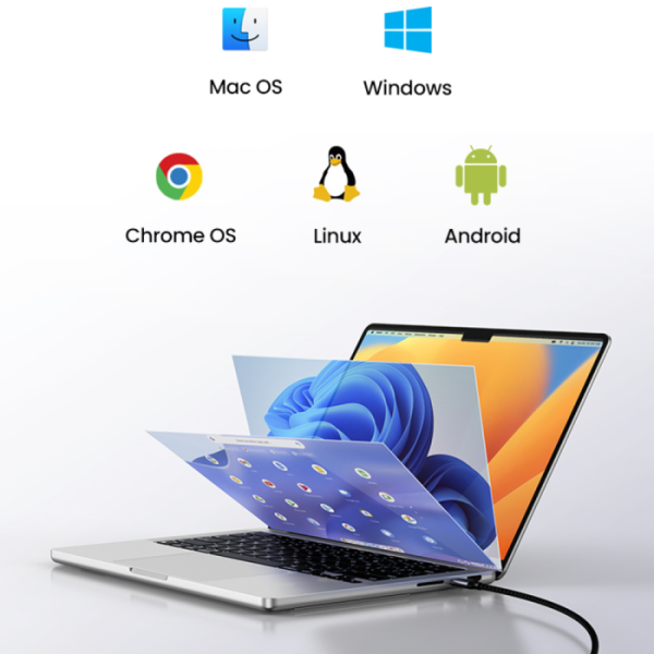 Ugreen 7v1 USB-C HUB HDMI+DP+USB+PD 100W