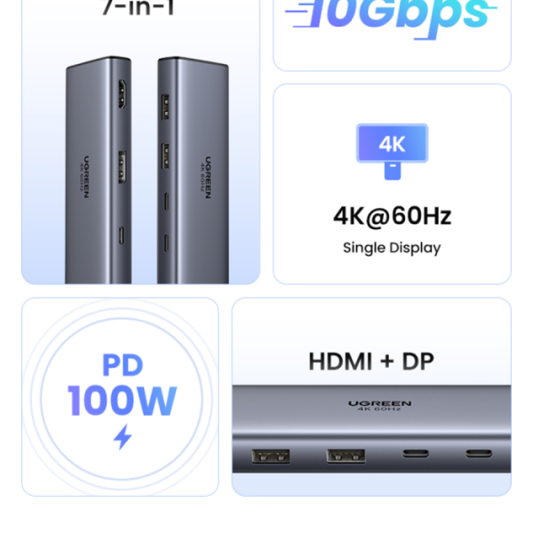 Ugreen 7v1 USB-C HUB HDMI+DP+USB+PD 100W