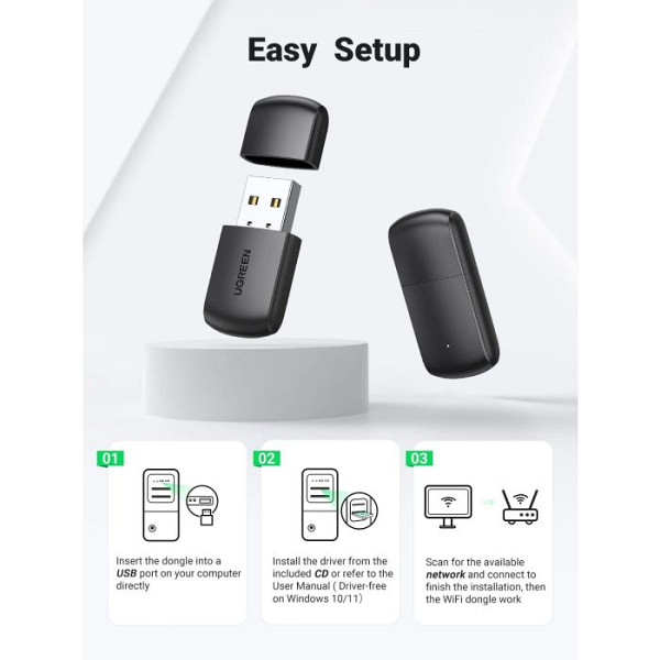 Ugreen AC650 Dual Band USB WLAN Adapter - box