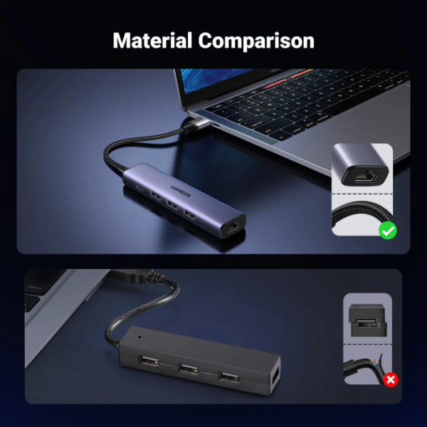 Ugreen USB 3.0 5v1 Hub