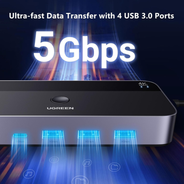 Ugreen USB 3.0 KVM stikalo za 1 monitor in 2 računalnika