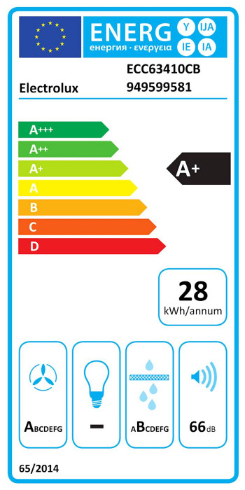 Vgr. plošča Electrolux z integrirano napo ECC63410CB